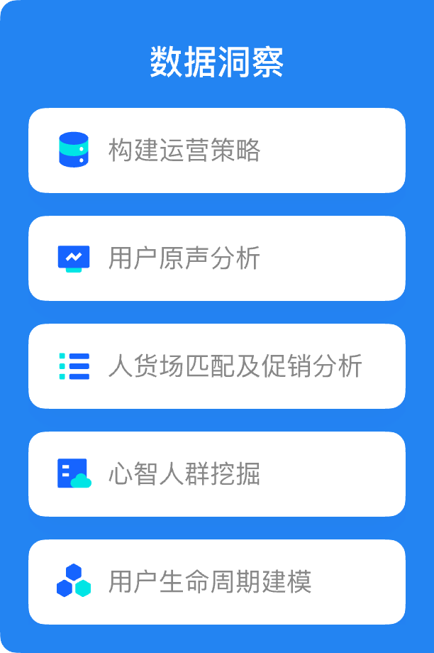 电商解决方案